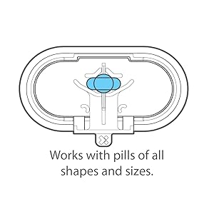 pill-cutter pill-splitter tablet-cutter tablet-splitter Equadose amazon-pill-cutter pill-crusher