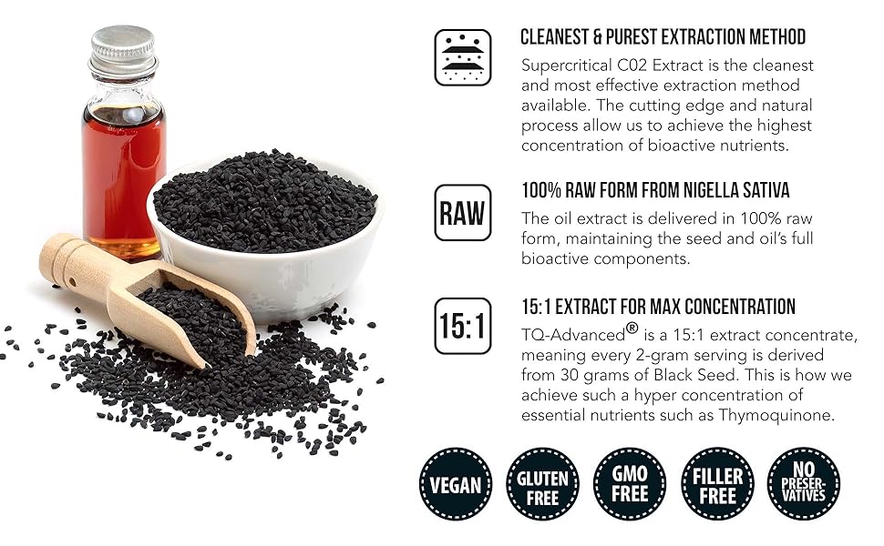 Amazon.com: Black Seed Oil TQ Advanced - 5% Thymoquinone, Highest - Black Seed Oil With Highest Thymoquinone