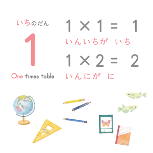 Amazon Co Jp アンシャンテの九九ひょう Times Tables 防水 A3 角丸 おもちゃ