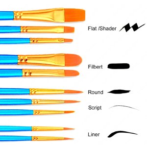 Small manufacture image 2