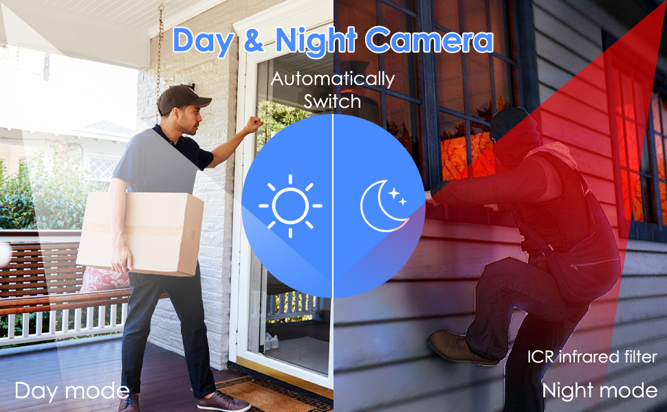 AI-ENHANCED NIGHT VISION & LOW-LIGHT PERFORMANCE IN DIGITAL PEEPHOLE CAMERAS: ILLUMINATING SECURITY IN DARKNESS