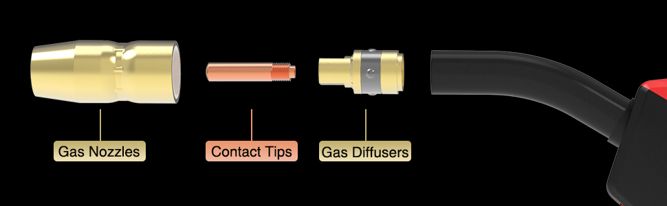 MIG GUN