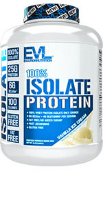 isolate protein 