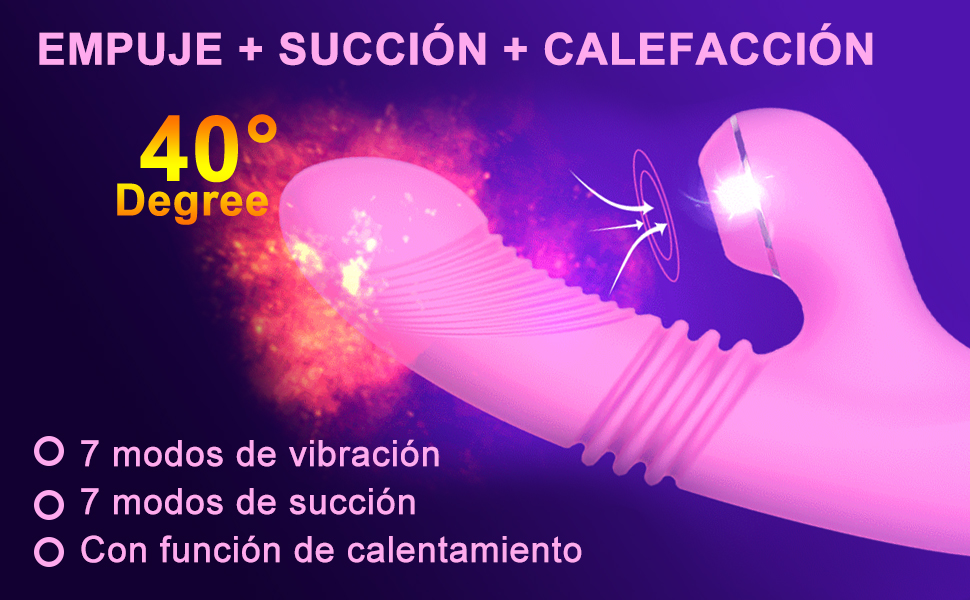 Vibradores de Succión del Clítoris Carga Usb, Vibradór ...