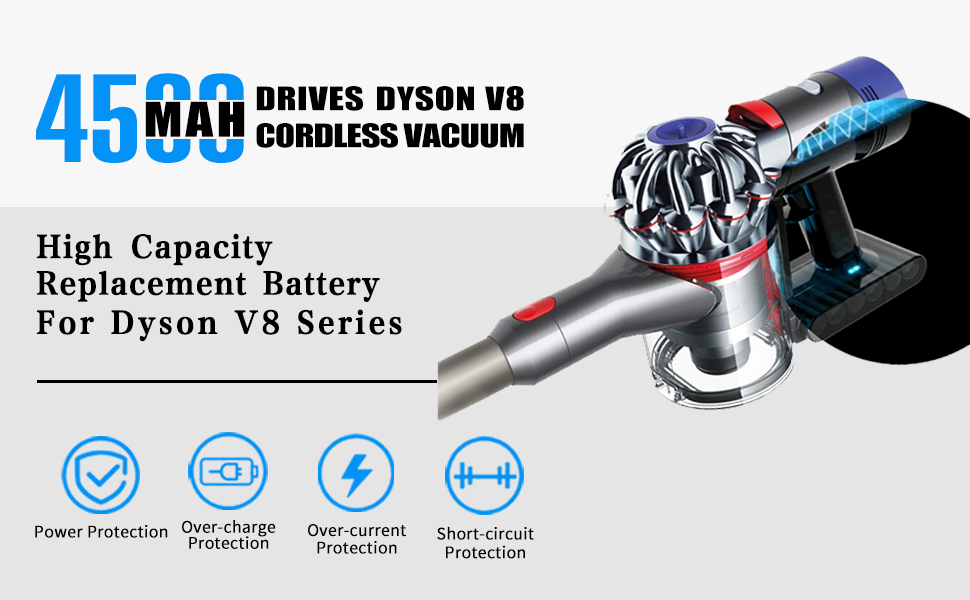 Jialitt 21.6V 4.5Ah Replacement Battery for Dyson V8 Animal Dyson V8