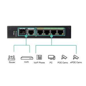 X c порт. Порт base-x. 1000base x какой порт. huawei 2 ports 100gb rdma io module(qsfp28,for back-end) фото.