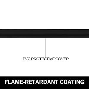 Flame-retardant Coating