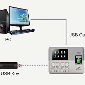 download data through USB