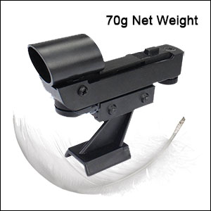 Small manufacture image 3