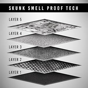 Small manufacture image 9