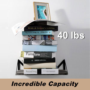 Capacity