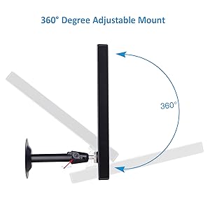 flexible install way