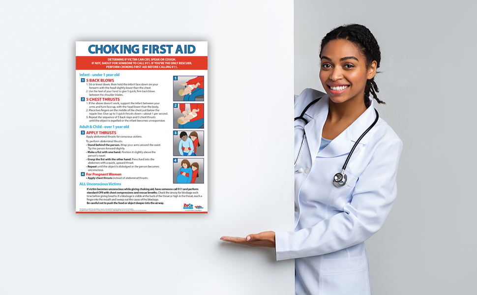 Safety Choking First Aid Poster Choking Victim Poster