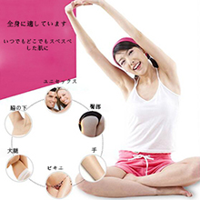 适用部位