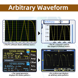 Arbitrary Waveform