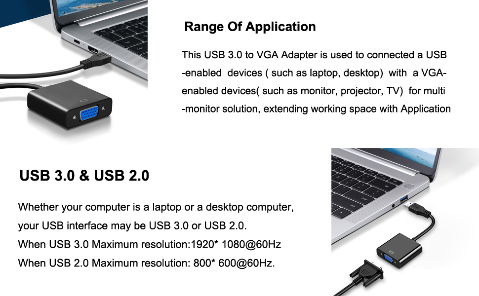 Mindorlen USB to Vga Adapter,USB 3.0/2.0 to Vga Adapter Multi-Display Video Converter- Pc Laptop Windows 7/8/8.1/10,Desktop,Laptop,Pc,Monitor,Projector,HDTV,Chromebook. No Need Cd Driver. (Black)