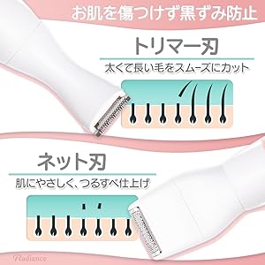 トリマー刃 ネット刃