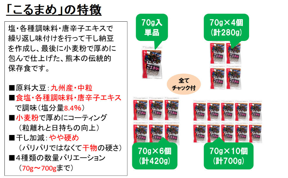 Amazon 武双庵 こるまめ 熊本産伝統干し納豆 70g入 6個パック 計4g Kr6 武双庵 豆腐 納豆 こんにゃく 練り物 通販