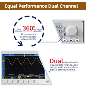 Dual Channel