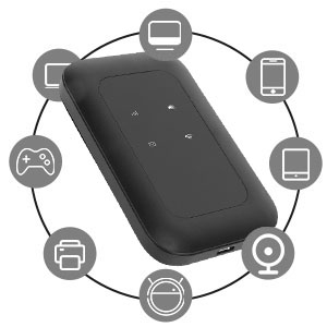 Mobile WiFi Hotspot