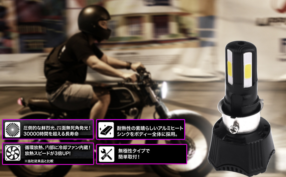 ledヘッドライト