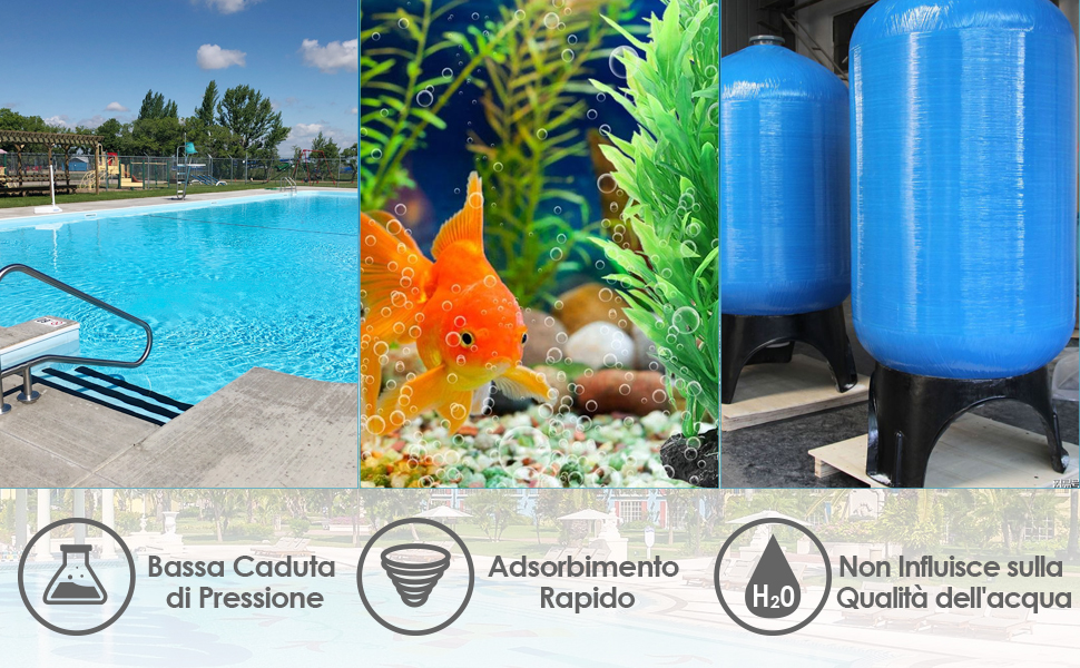 Homfa 1400g Filtro Balls, Alternativa Per Sabbia Filtrante Da 50 Kg, Sfere Per Filtrazione A Sabbia Per Piscine, Durevole Pool Filtraggio Sand Filter, Palline Filtranti Per Piscina (1400) 15 9