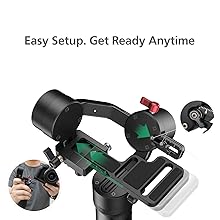 Easy Setup. Get Ready Anytime