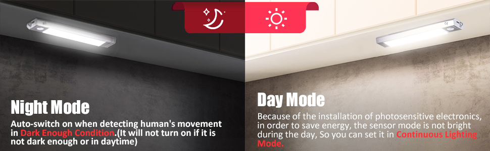 LED Under Cabinet Lighting