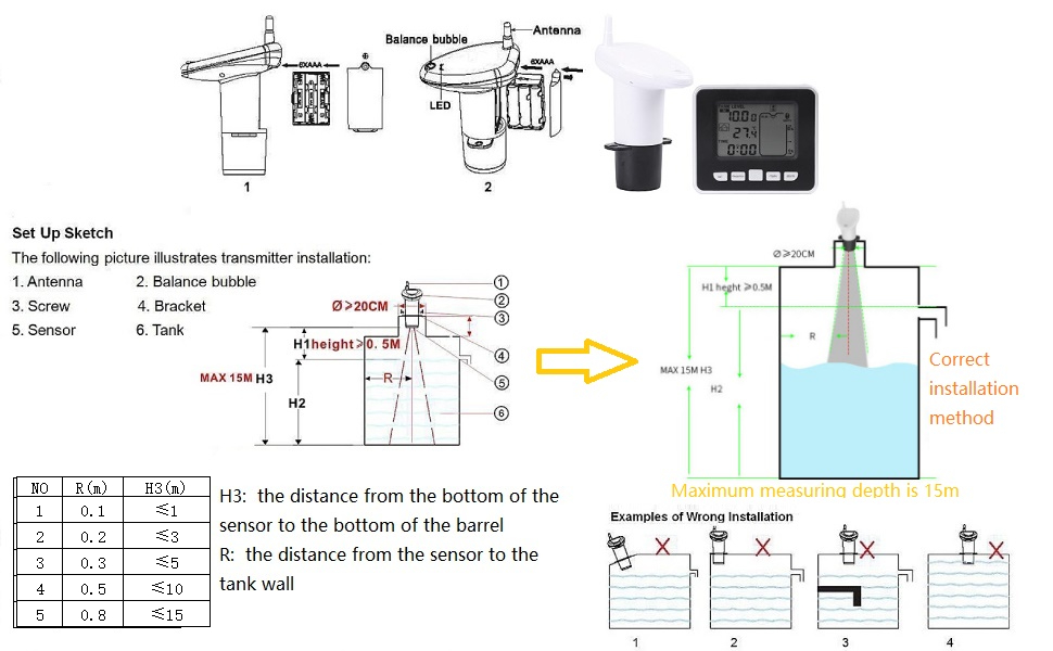 Ultrasonic Liquid Depth Level Meter Water Tank Level Temperature Sensor ...