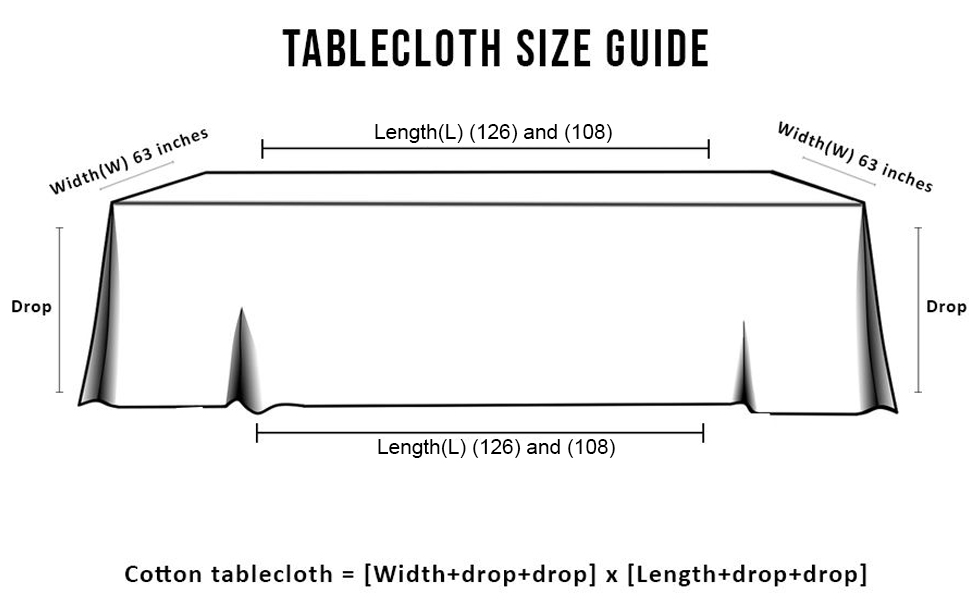 tablecloth