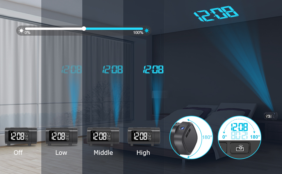 LIORQUE Projection Alarm Clock with FM Radio, Temperature Monitor, USB Charger, Weekend Mode, 2