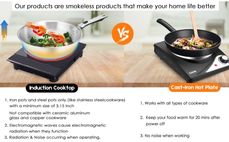 2Slice Toaster with Window, 1800W Countertop Burner, Dual