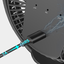Micro USB Fast Charging