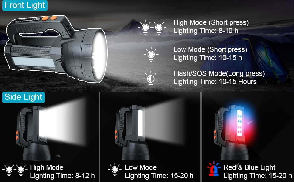Handheld Large Flashlight Rechargeable, ERAY 10000 Lumens Powerful LED