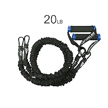 valor fitness, resistance band cords, resistance bands, stackable resistance bands, fitcore