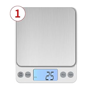 Counting function