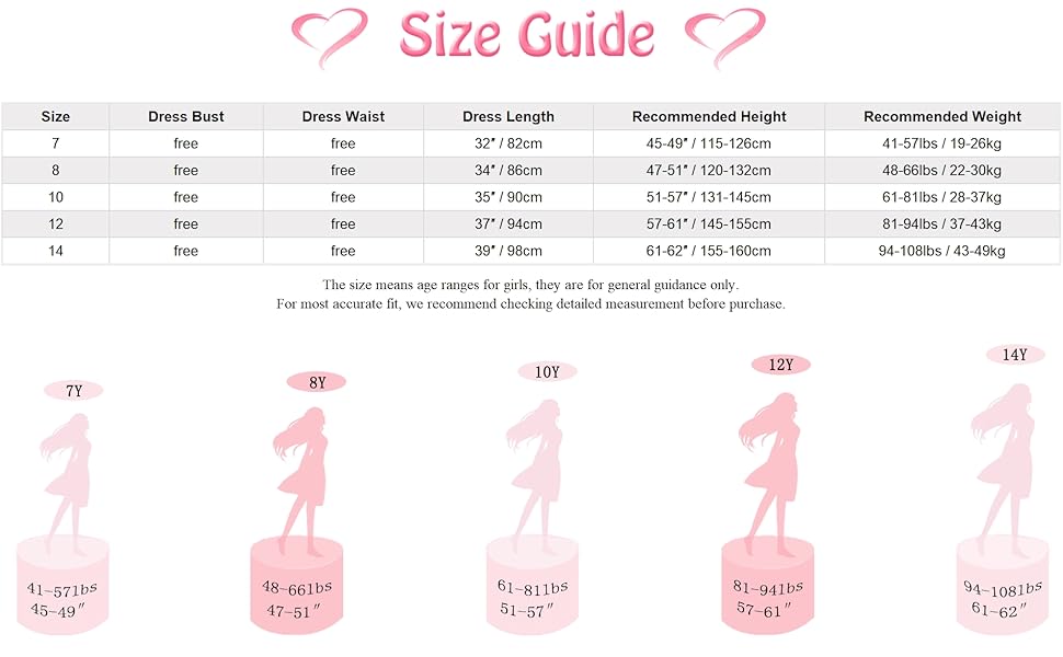 size