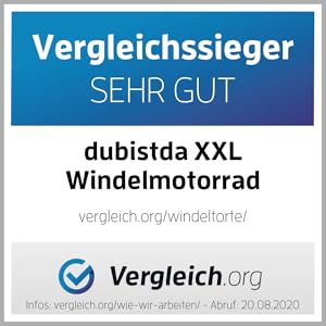 testsiegel vergleich.org