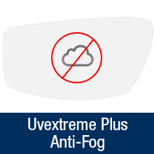 Performs under the most extreme conditions and will not wear off after repeated cleanings