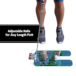 Dave pelt putting aids, golf putting, eyeline putting mirror, putting training aid, putting mirror