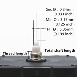 Small manufacture image 1