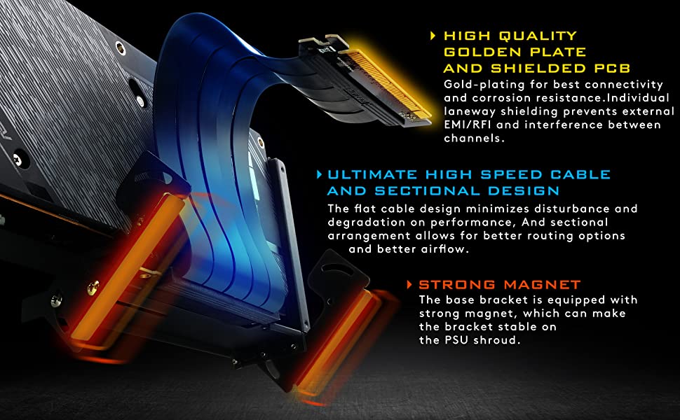 EZDIYFAB Vertical Graphics Card Holder Bracket Support with Multi