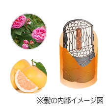 ポイント2