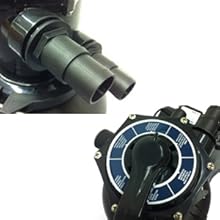 Miganeo Sandfilteranlage Speed Clean Dynamic 7000 - Blau | Hochleistungs-Pumpen- und Filterleistung für Hauswasserfilter 5d959ecc 18c6 4734 Ba77 89d5e40c1141. CR0,0,300,300 PT0 SX220 V1