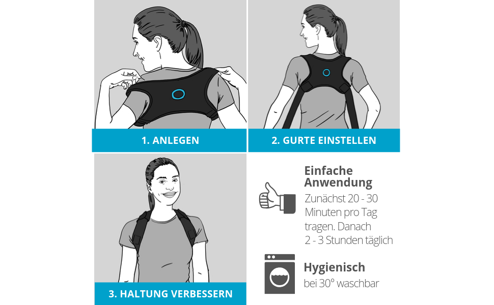 Anwendung Mosswell Haltungstrainer