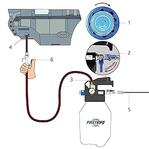 atf dispenser