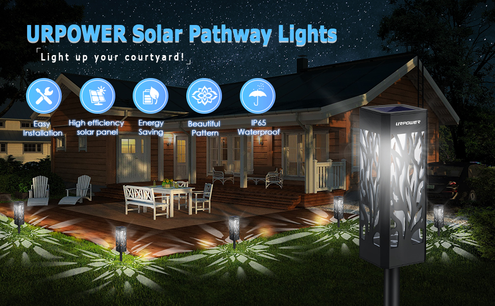 URPOWER Solar Lights Outdoor, Upgraded Solar Garden Lights with Bigger