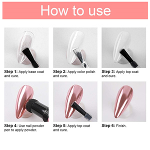 how to use