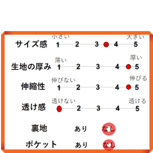 [ニブンノイチスタイル]1/2style 丸首 大きめ 無地 ケーブル 編み ニット セーター レディース