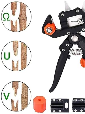 U, V and Omega Cut Blades